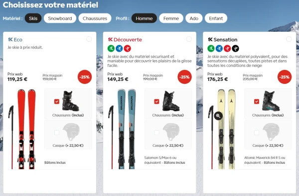 choix matériel Skiset ski snowboard